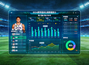 体育数据分析图表与比赛统计界面